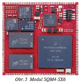 Obr. 5 Modul SQM4-SX6